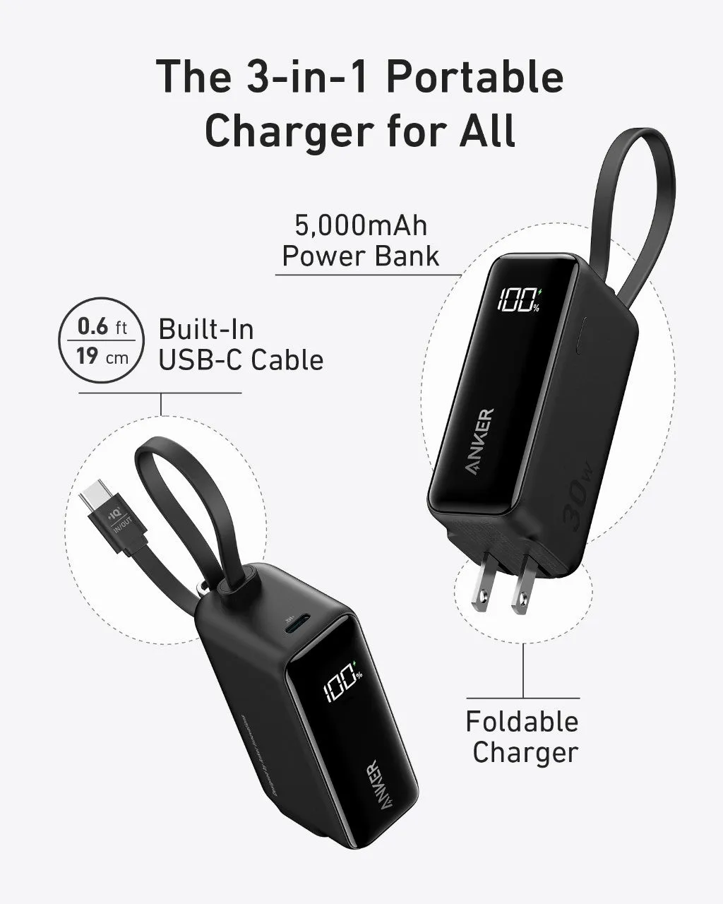 Anker Power Bank (30W, Fusion, Built-In USB-C Cable)