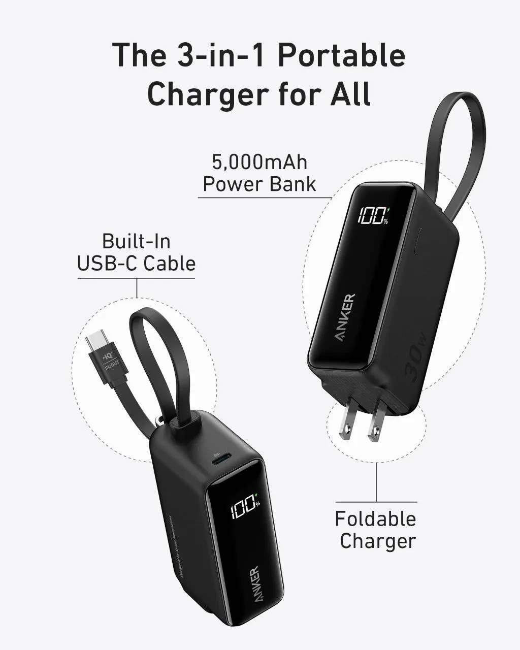 Anker Power Bank (30W, Fusion, Built-In USB-C Cable)