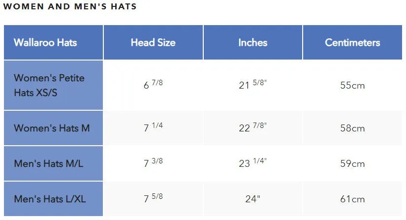 Wallaroo Carkella Lauren Hat